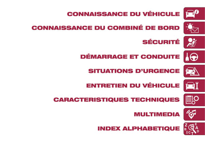 2016-2017 Fiat 500X Gebruikershandleiding | Frans