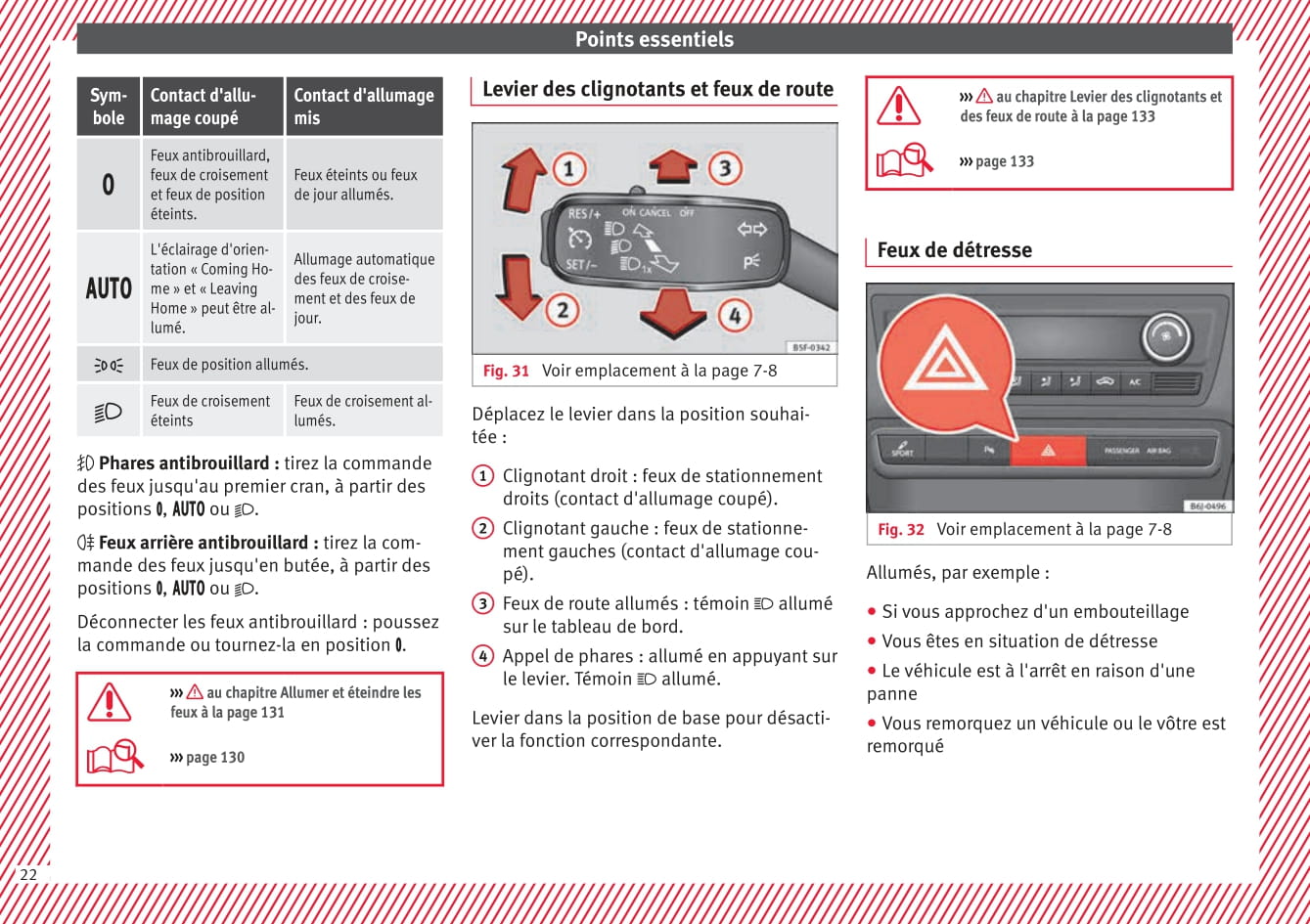 2015-2017 Seat Ibiza Manuel du propriétaire | Français