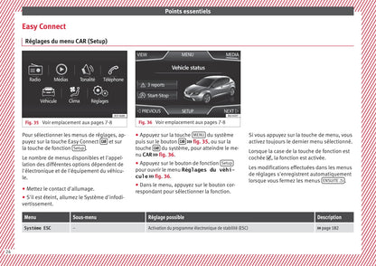 2015-2017 Seat Ibiza Bedienungsanleitung | Französisch