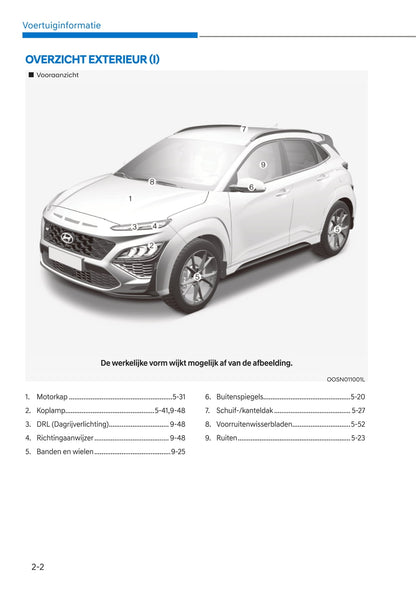 2021-2022 Hyundai Kona N Owner's Manual | Dutch