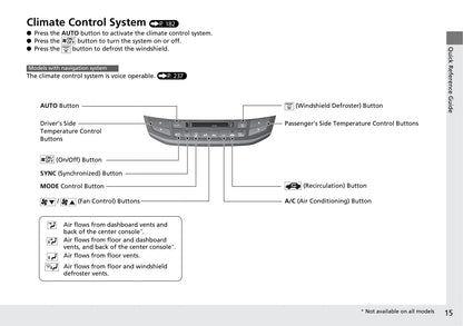 2017 Honda Accord Sedan Owner's Manual | English