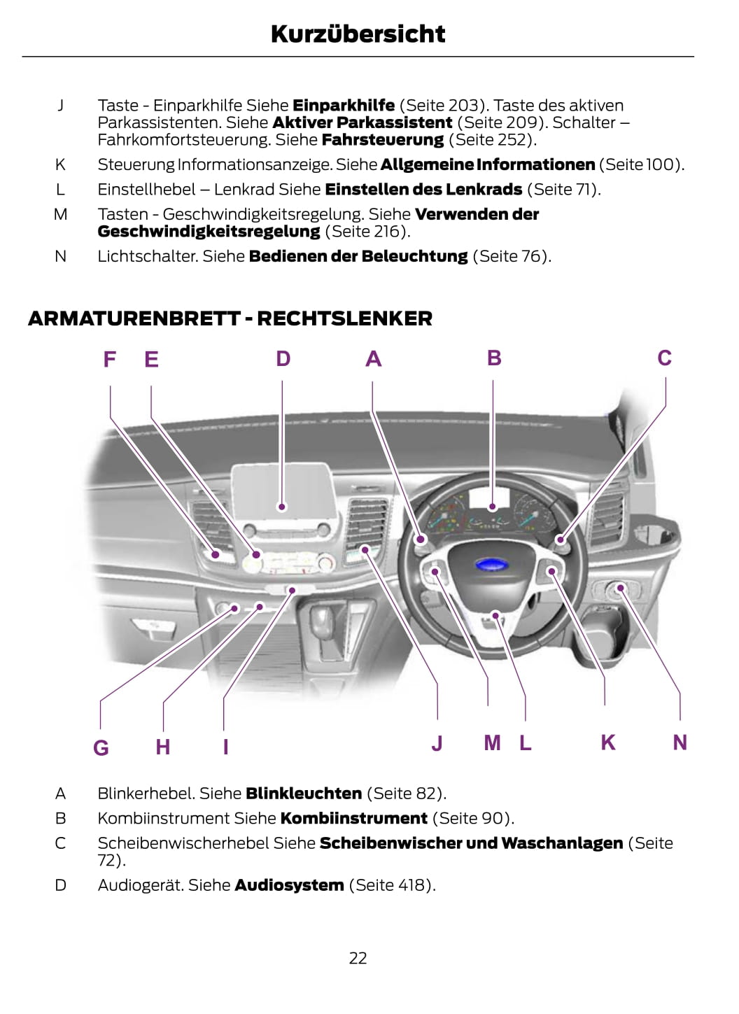 2020-2021 Ford Tourneo Custom / Transit Custom Bedienungsanleitung | Deutsch