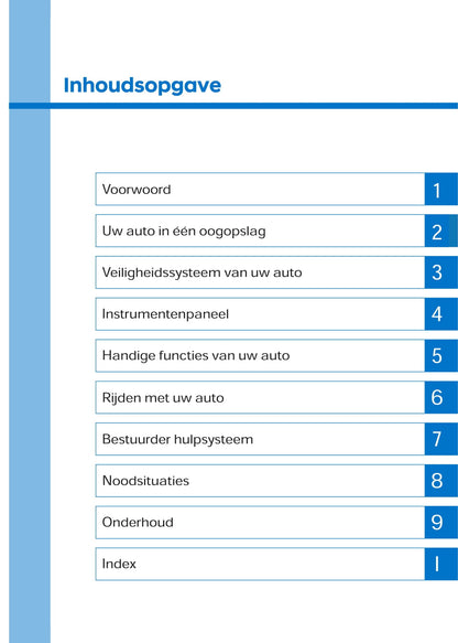 2020-2021 Hyundai i20 Bedienungsanleitung | Niederländisch