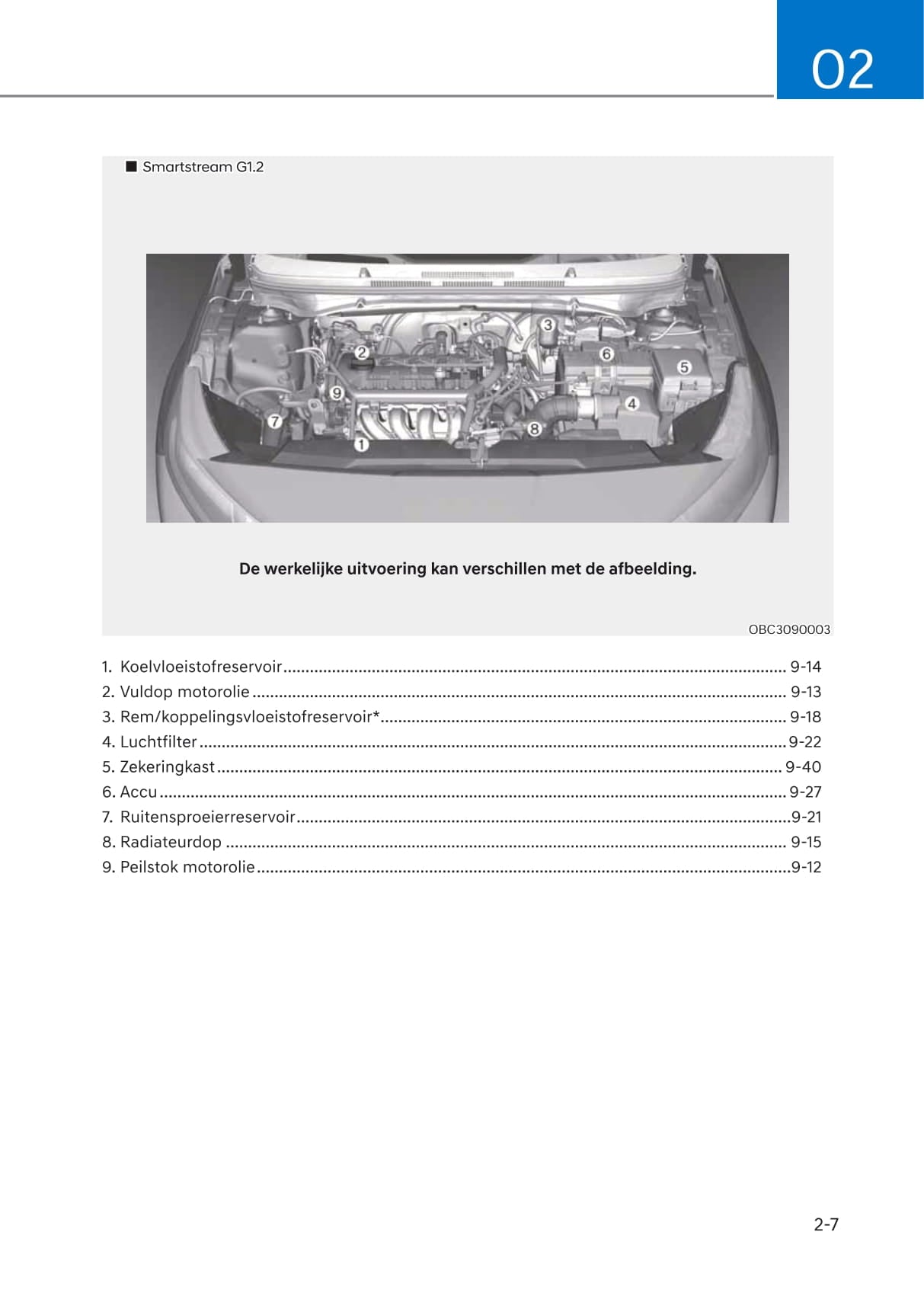 2020-2021 Hyundai i20 Owner's Manual | Dutch