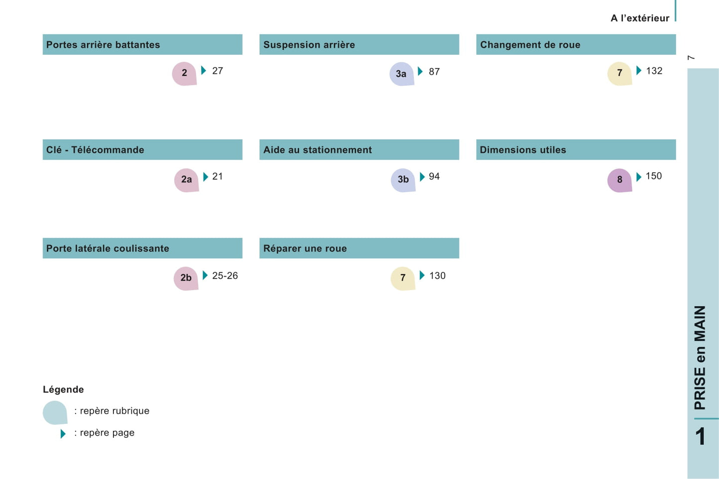 2012-2013 Peugeot Expert Tepee Manuel du propriétaire | Français