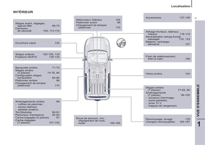 2014-2015 Citroën Berlingo Multispace Bedienungsanleitung | Französisch