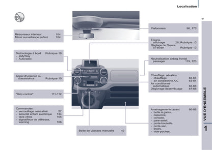 2014-2015 Citroën Berlingo Multispace Gebruikershandleiding | Frans