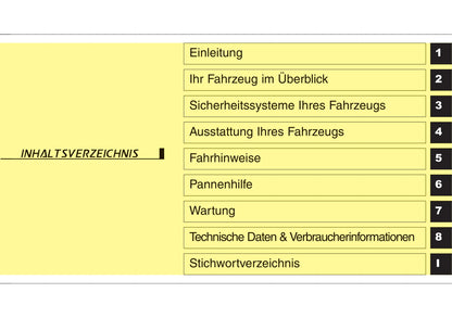 2015-2016 Hyundai Santa Fe Bedienungsanleitung | Deutsch