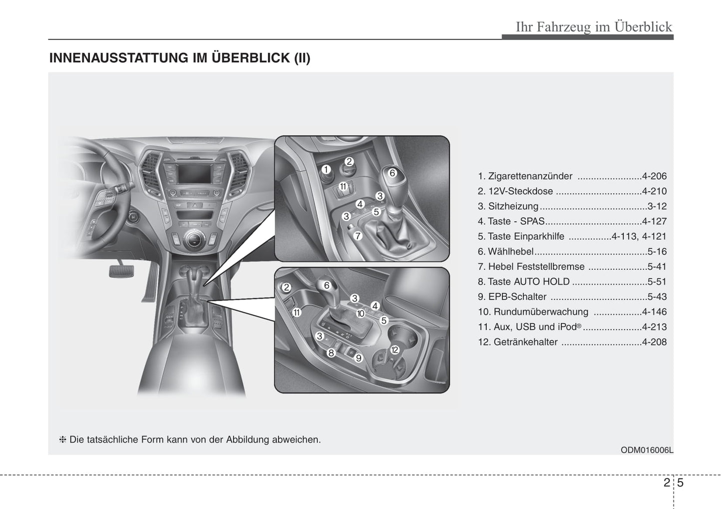 2015-2016 Hyundai Santa Fe Bedienungsanleitung | Deutsch