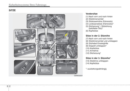 2016-2019 Hyundai Santa Fe Manuel du propriétaire | Allemand