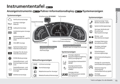 2017-2018 Honda Civic Sedan Diesel Owner's Manual | German