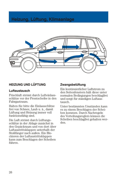 2002-2005 Ford Fusion Bedienungsanleitung | Deutsch