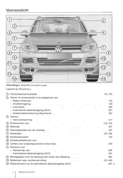 2010-2014 Volkswagen Touareg Bedienungsanleitung | Niederländisch