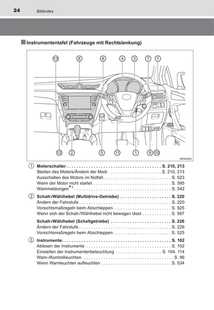 2016 Toyota Avensis Gebruikershandleiding | Duits