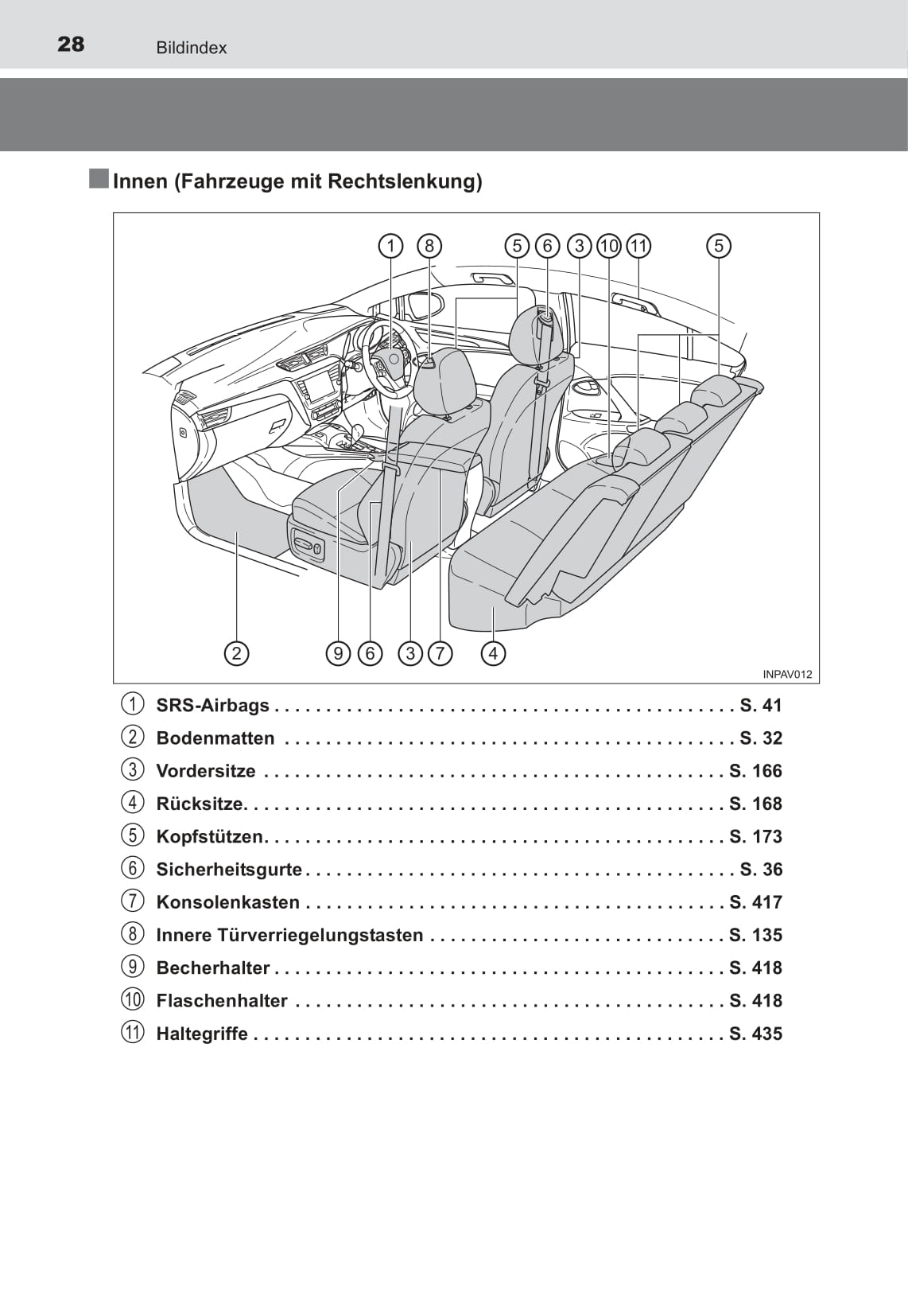 Toyota Avensis III Wagon (facelift 2012) 2.2 D-CAT (177 CP) | specificatii tehnice, consumul de Toyota Avensis III Wagon (facelift 2012) 2.2 D-CAT (177 CP) | specificatii tehnice, consumul de