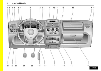 2006-2007 Opel Agila Owner's Manual | German