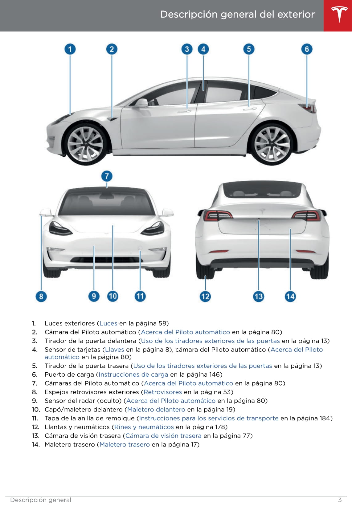 2019 Tesla Model 3 Owner's Manual | Spanish