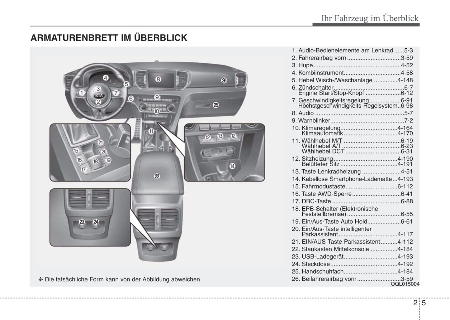 2016-2017 Kia Sportage Owner's Manual | German