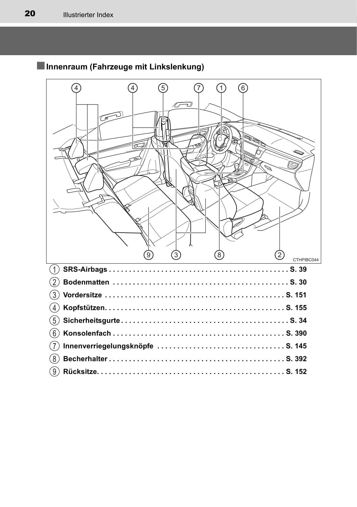 2015-2016 Toyota Corolla Gebruikershandleiding | Duits