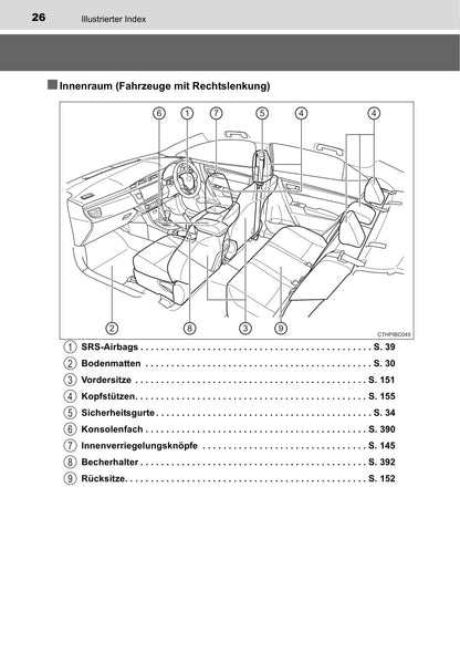 2015-2016 Toyota Corolla Gebruikershandleiding | Duits