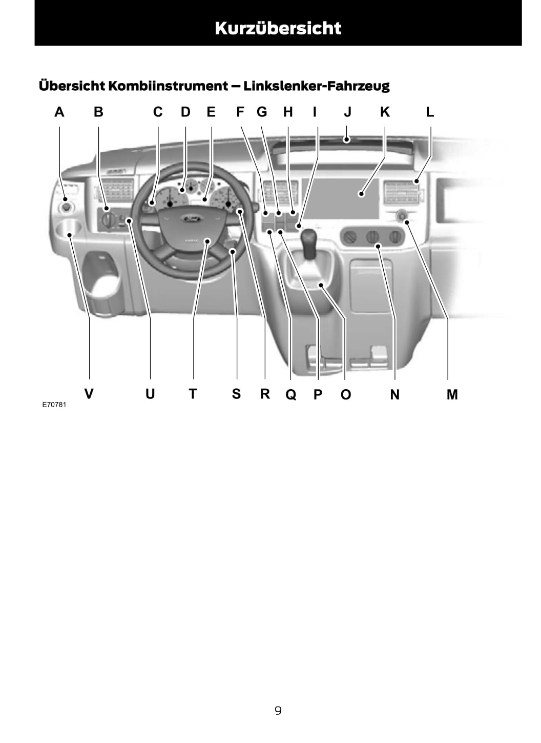 2011-2012 Ford Transit Owner's Manual | German