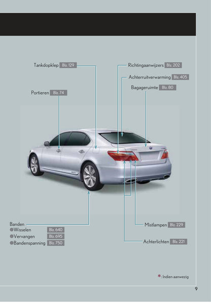 2010-2011 Lexus LS 600h/LS 600hL Gebruikershandleiding | Nederlands