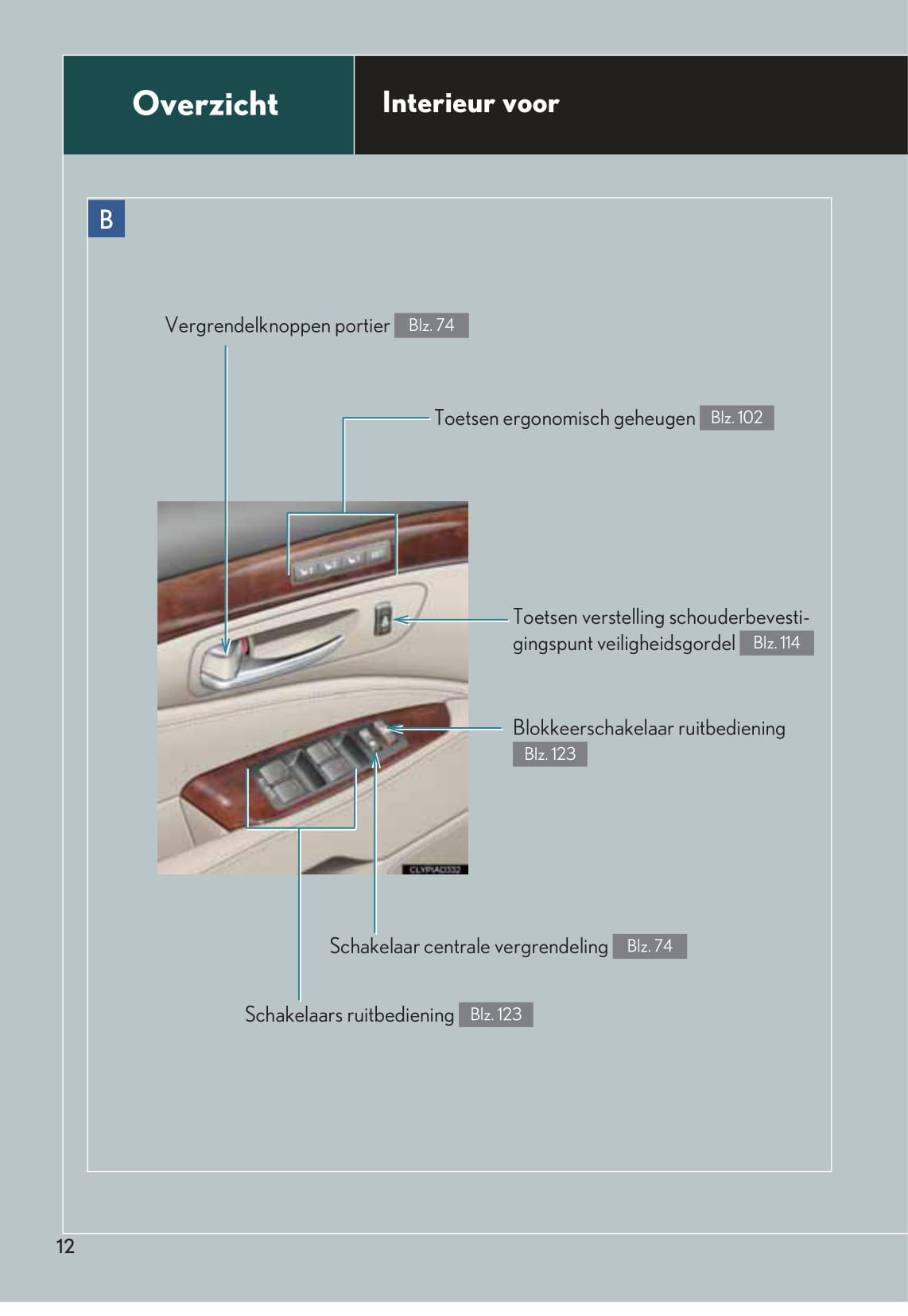 2010-2011 Lexus LS 600h/LS 600hL Gebruikershandleiding | Nederlands