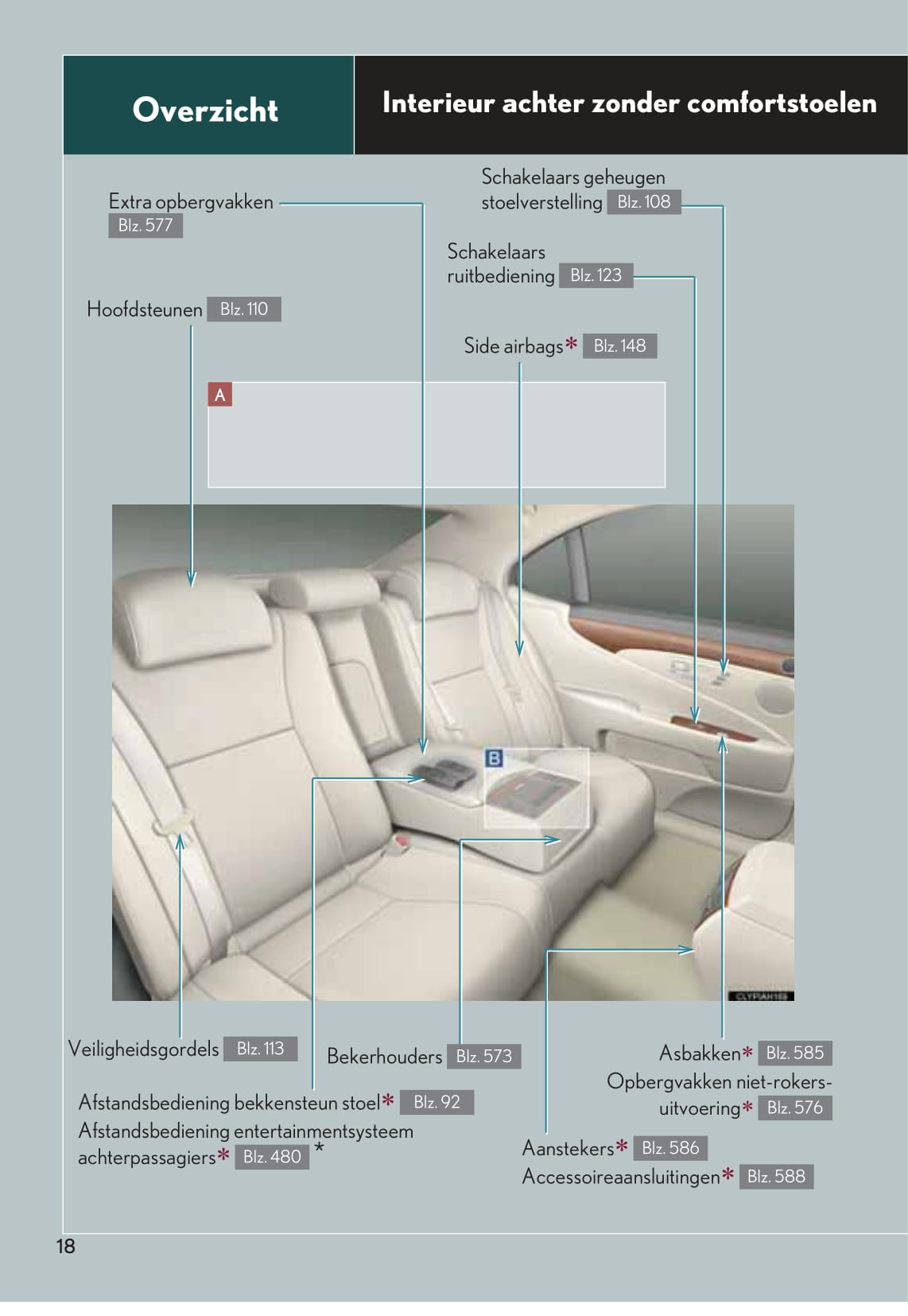 2010-2011 Lexus LS 600h/LS 600hL Owner's Manual | Dutch