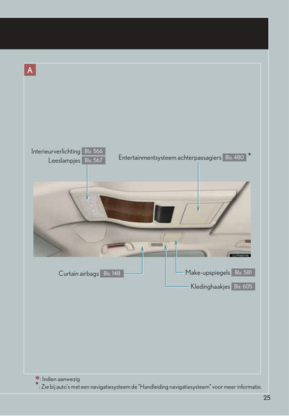 2010-2011 Lexus LS 600h/LS 600hL Bedienungsanleitung | Niederländisch
