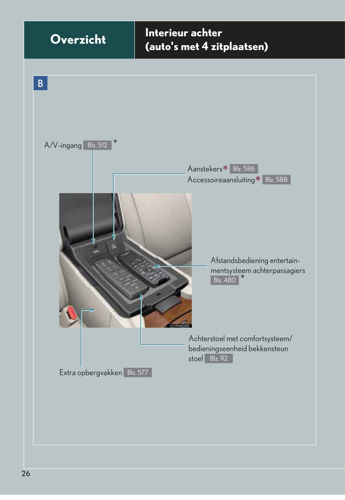 2010-2011 Lexus LS 600h/LS 600hL Owner's Manual | Dutch