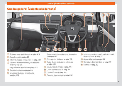 2017-2020 Seat Arona Owner's Manual | Spanish