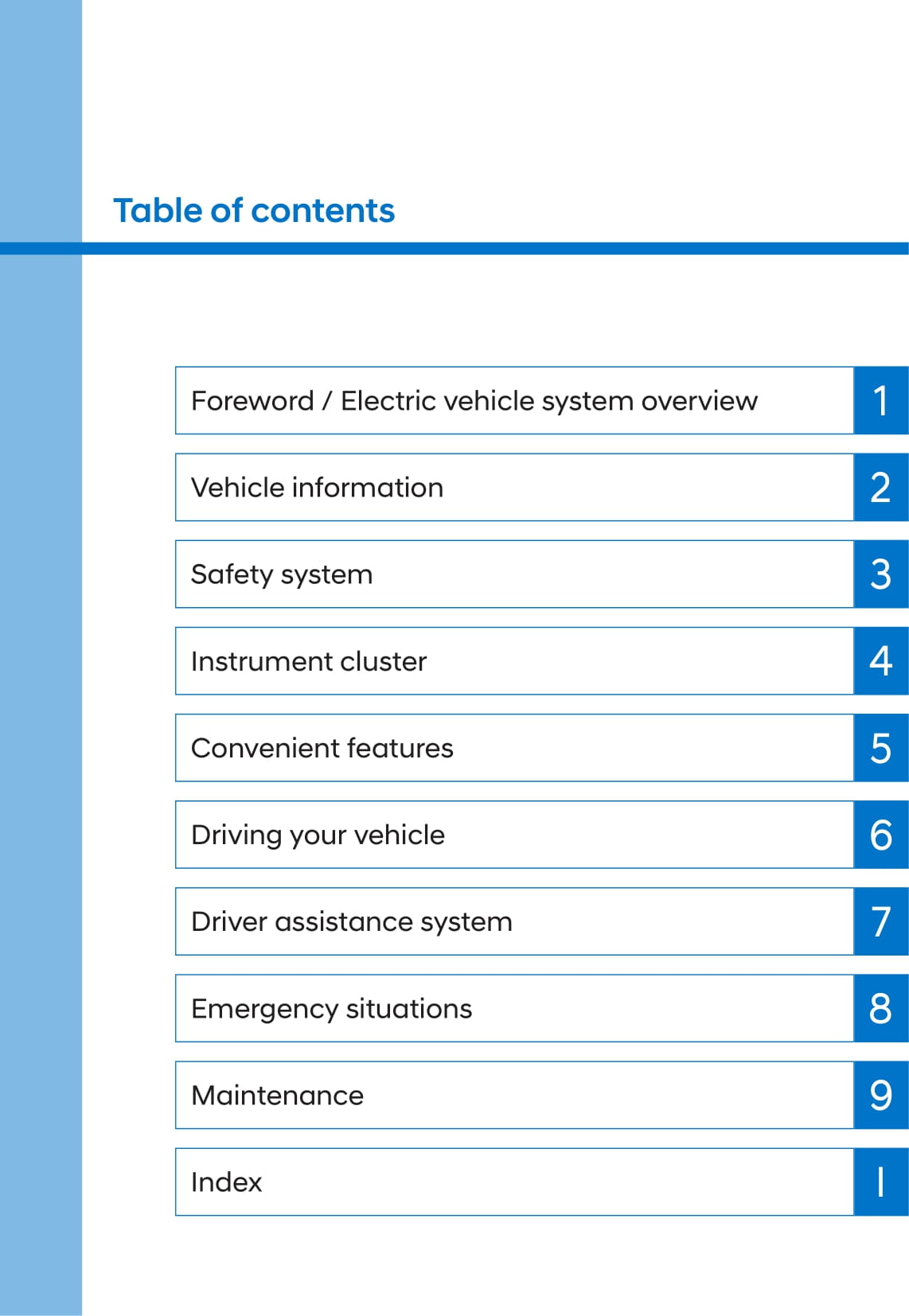 2021-2022 Hyundai Ioniq Electric Gebruikershandleiding | Engels
