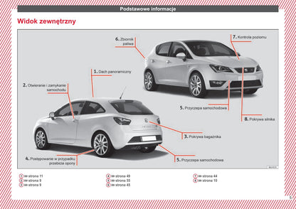 2015-2017 Seat Ibiza Bedienungsanleitung | Polnisch