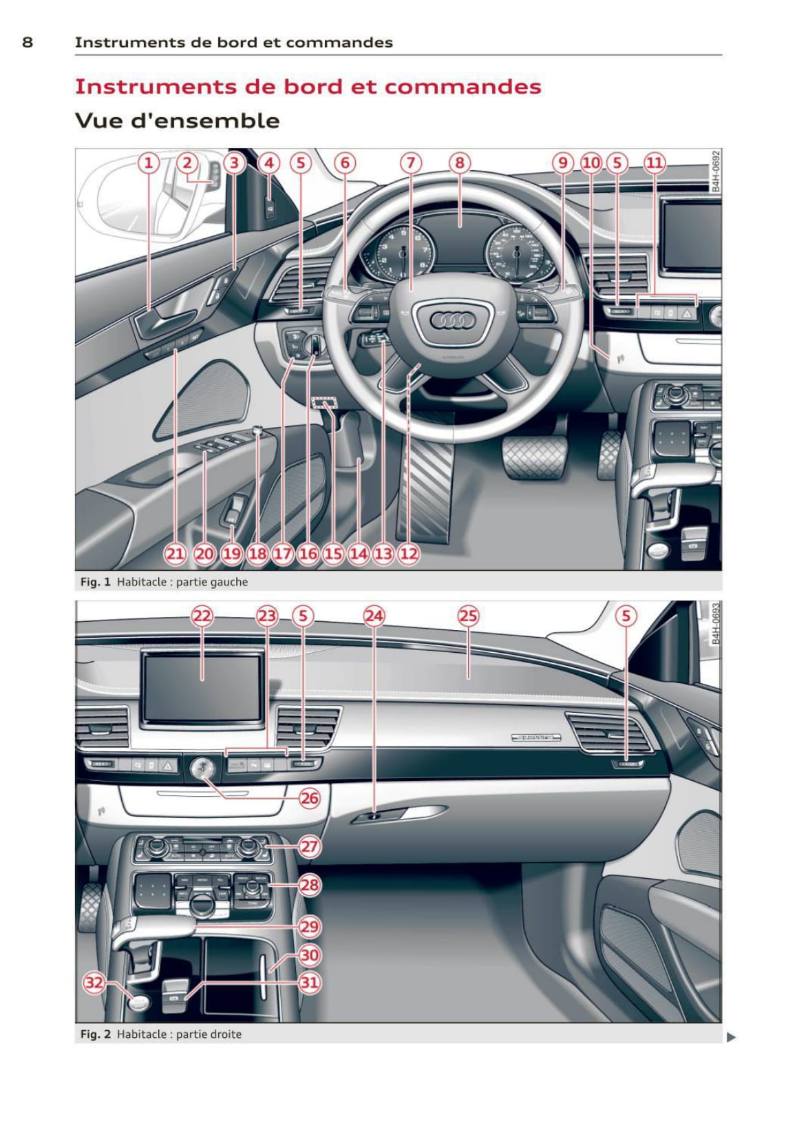 2010-2013 Audi A8/S8 Gebruikershandleiding | Frans