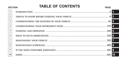 2011 Dodge Dakota Gebruikershandleiding | Engels