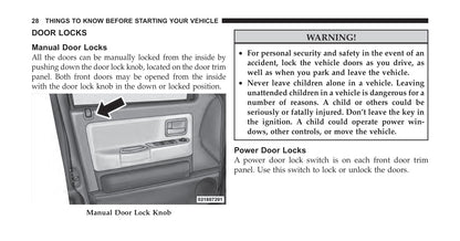 2011 Dodge Dakota Gebruikershandleiding | Engels