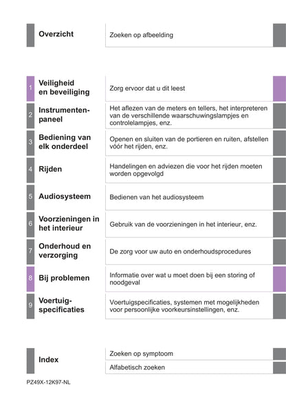 2017-2018 Toyota Auris Bedienungsanleitung | Niederländisch