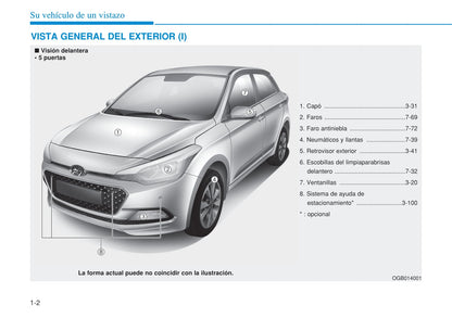 2015-2016 Hyundai i20 Owner's Manual | Spanish