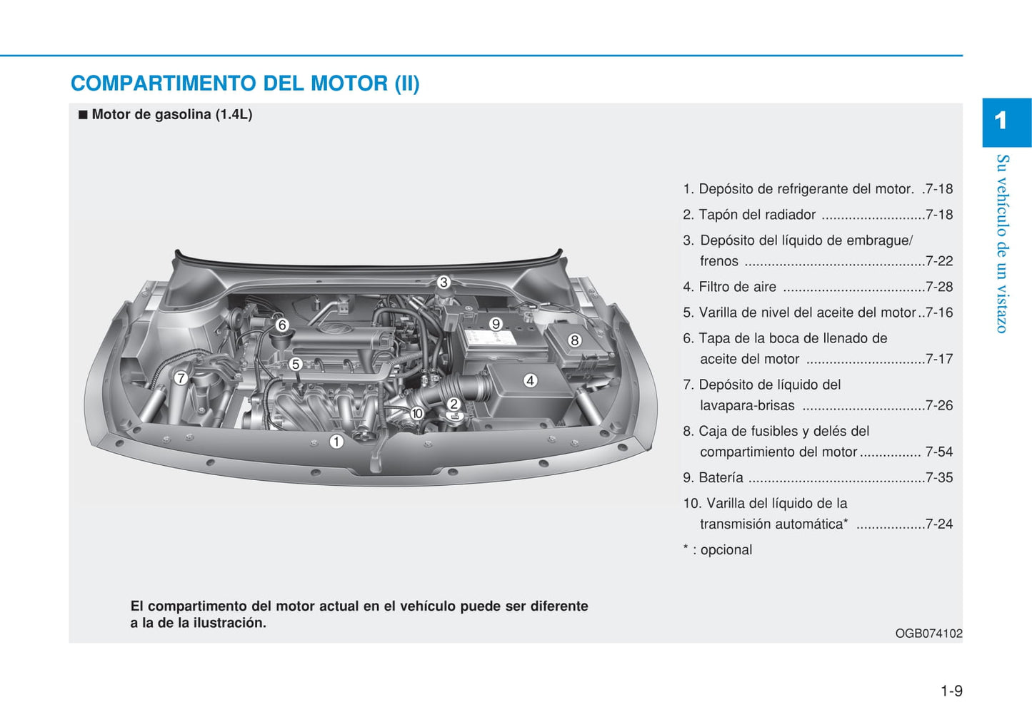 2015-2016 Hyundai i20 Owner's Manual | Spanish