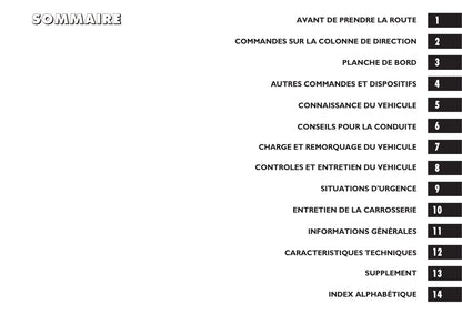 2013-2014 Fiat Sedici Gebruikershandleiding | Frans