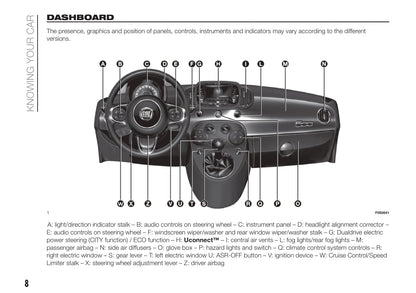 2014-2015 Fiat 500 Owner's Manual | English