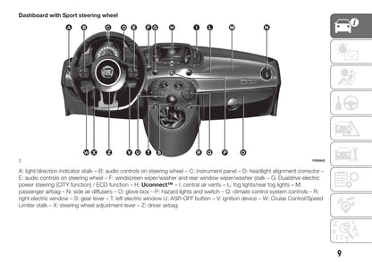 2014-2015 Fiat 500 Gebruikershandleiding | Engels