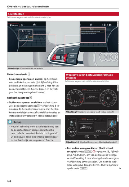 2015-2017 Audi A4 Manuel du propriétaire | Néerlandais