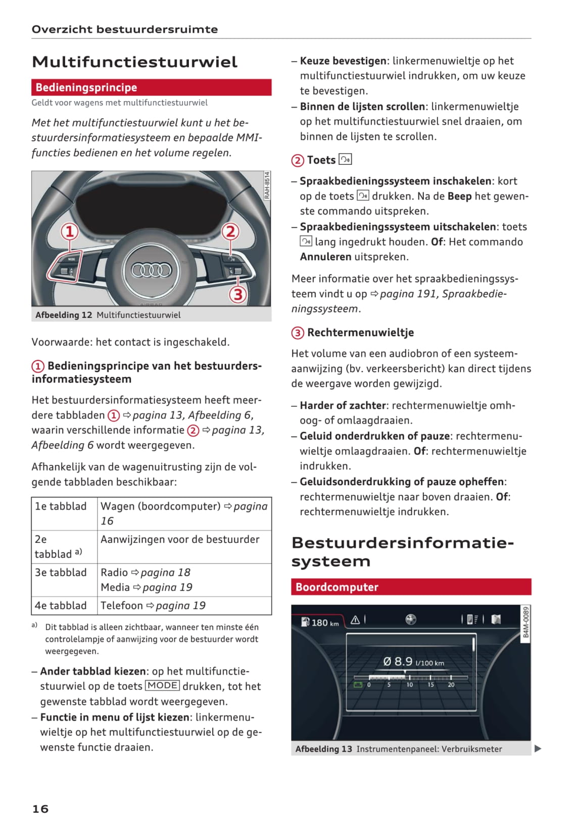 2015-2017 Audi A4 Bedienungsanleitung | Niederländisch