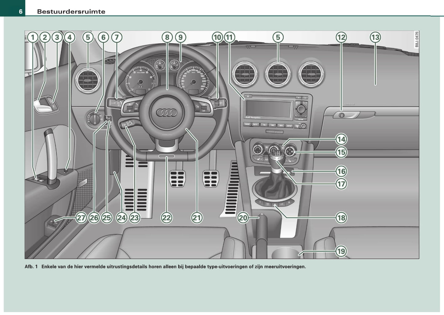 2006-2010 Audi TT Gebruikershandleiding | Nederlands