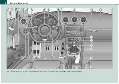 2006-2010 Audi TT Gebruikershandleiding | Nederlands