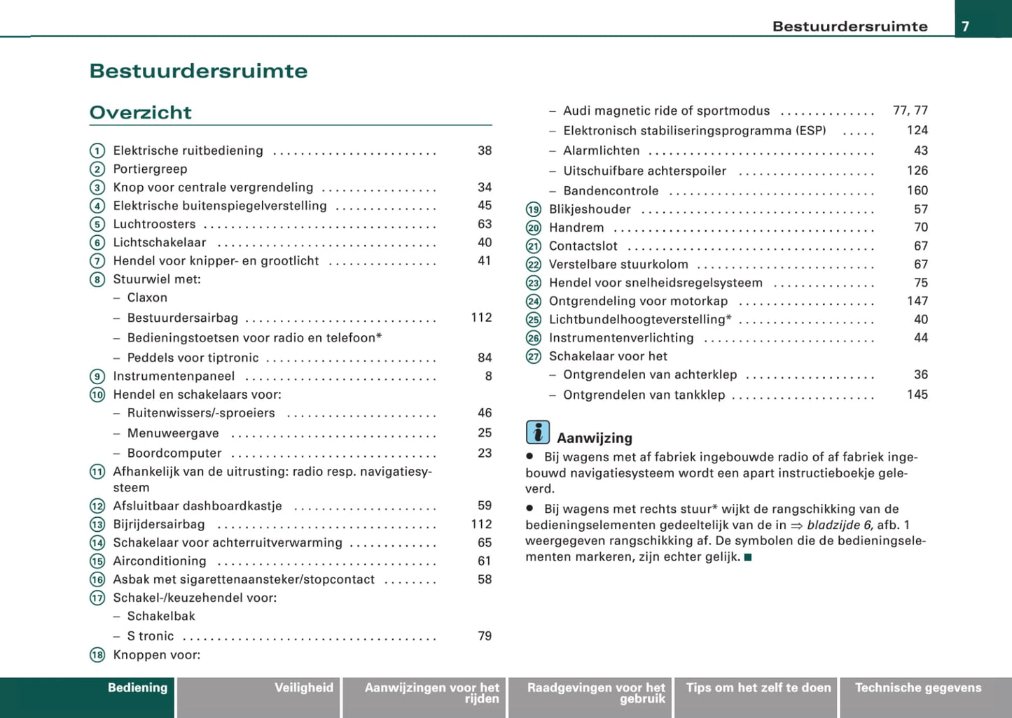 2006-2010 Audi TT Gebruikershandleiding | Nederlands