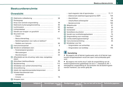 2006-2010 Audi TT Bedienungsanleitung | Niederländisch