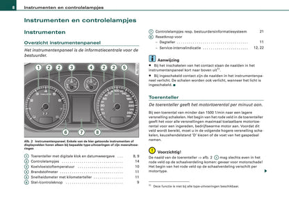 2006-2010 Audi TT Gebruikershandleiding | Nederlands