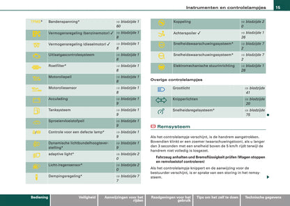 2006-2010 Audi TT Gebruikershandleiding | Nederlands